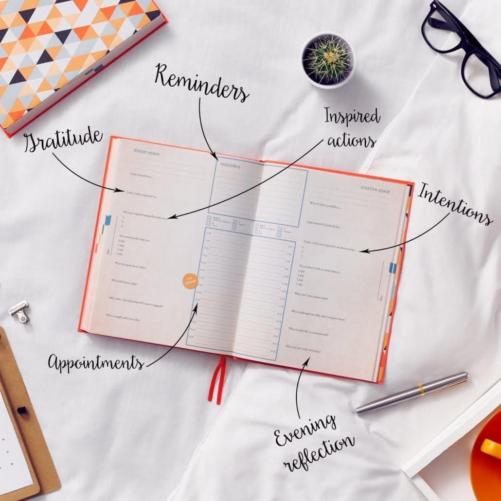 Personal_Journal_Different_Coaching